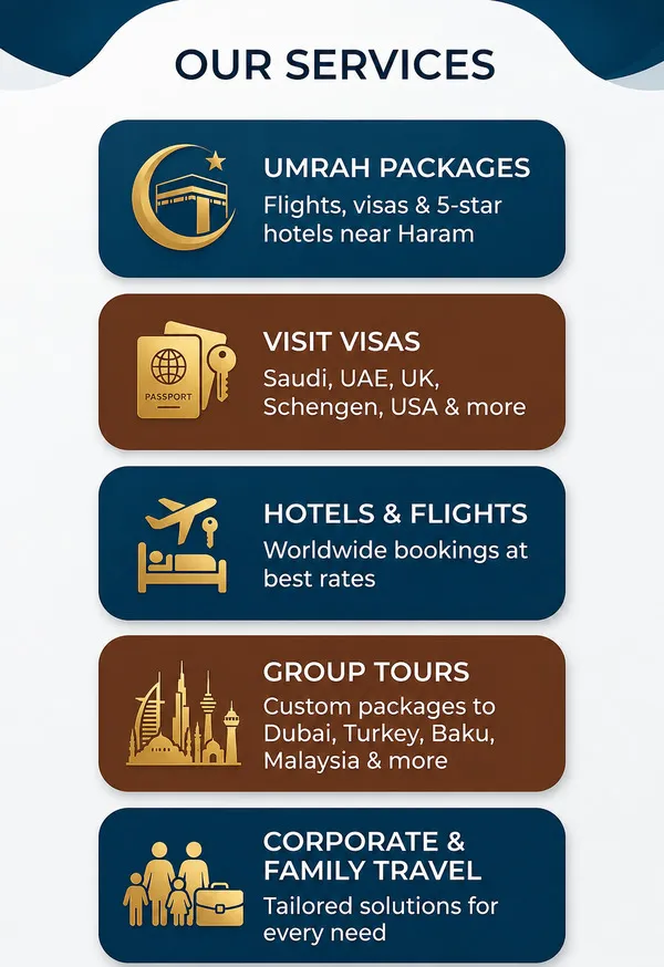 Global travel destinations